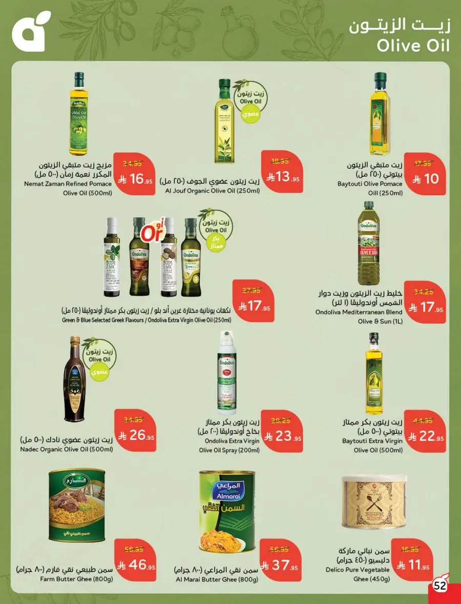Weekly Mega Offers In Panda Hypermarket Shaqraa