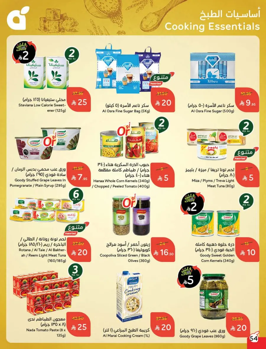 Weekly Mega Offers In Panda Hypermarket Shaqraa