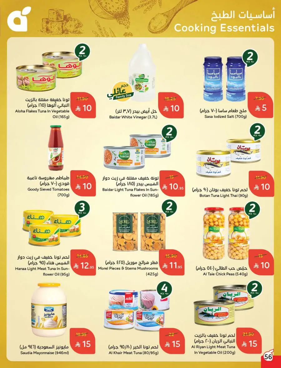 Weekly Mega Offers In Panda Hypermarket Shaqraa