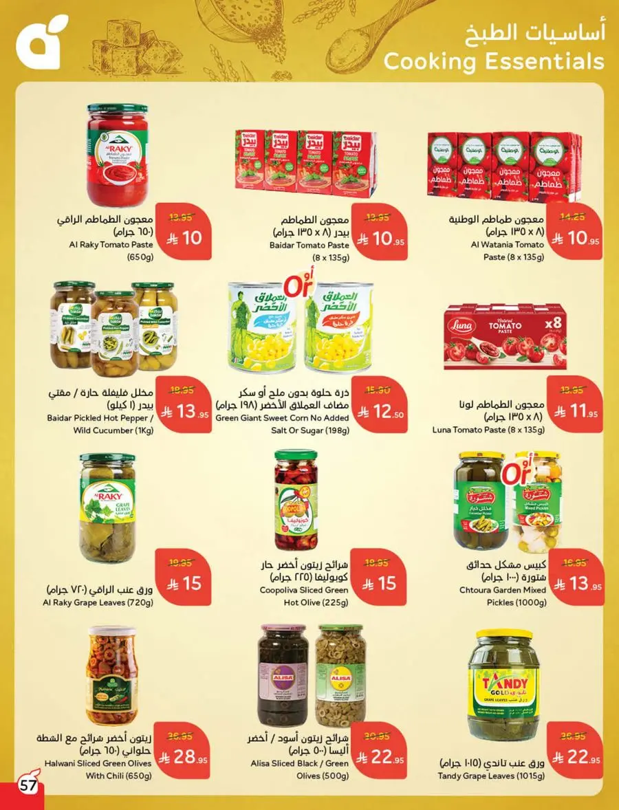 Weekly Mega Offers In Panda Hypermarket Shaqraa