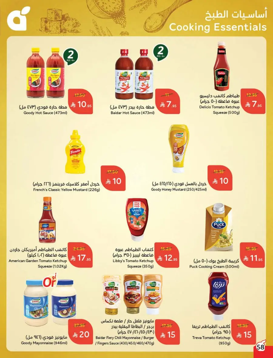 Weekly Mega Offers In Panda Hypermarket Shaqraa