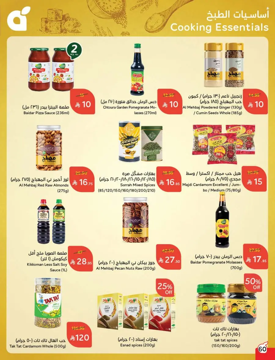 Weekly Mega Offers In Panda Hypermarket Shaqraa