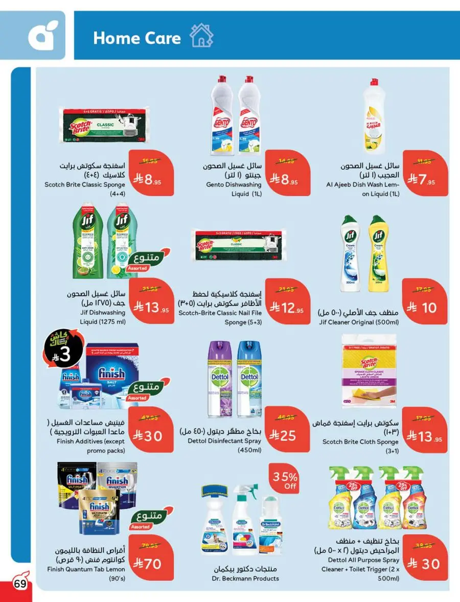 Weekly Mega Offers In Panda Hypermarket Shaqraa