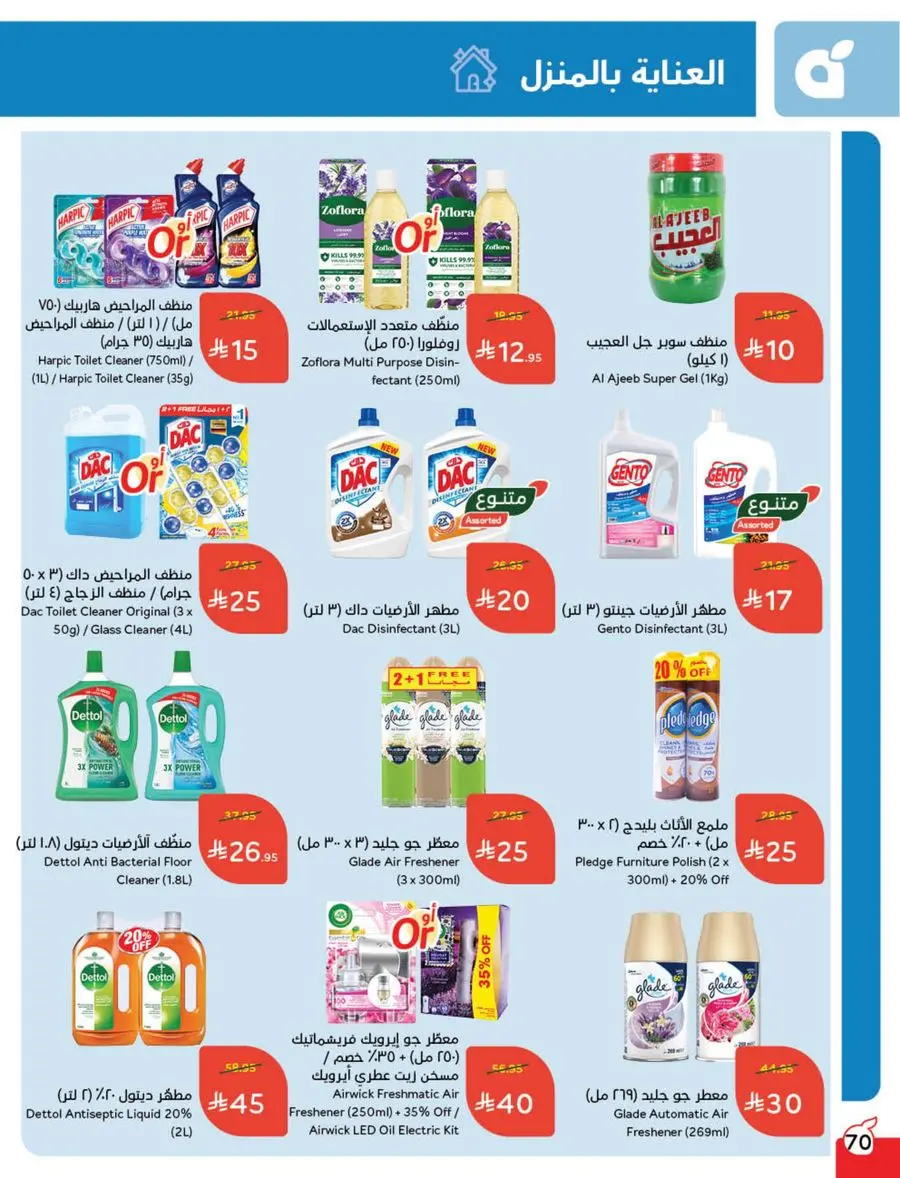 Weekly Mega Offers In Panda Hypermarket Shaqraa