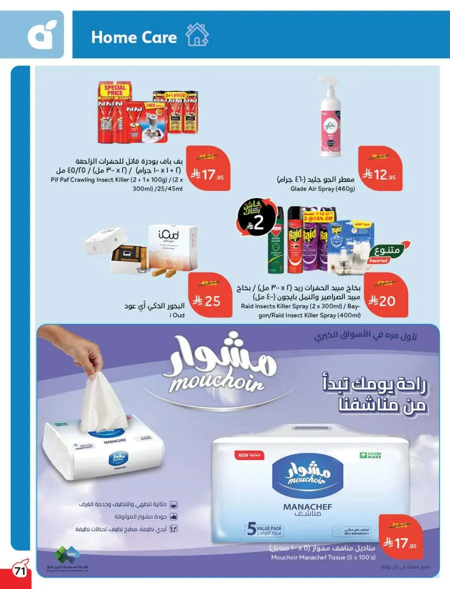 Weekly Mega Offers In Panda Hypermarket Shaqraa