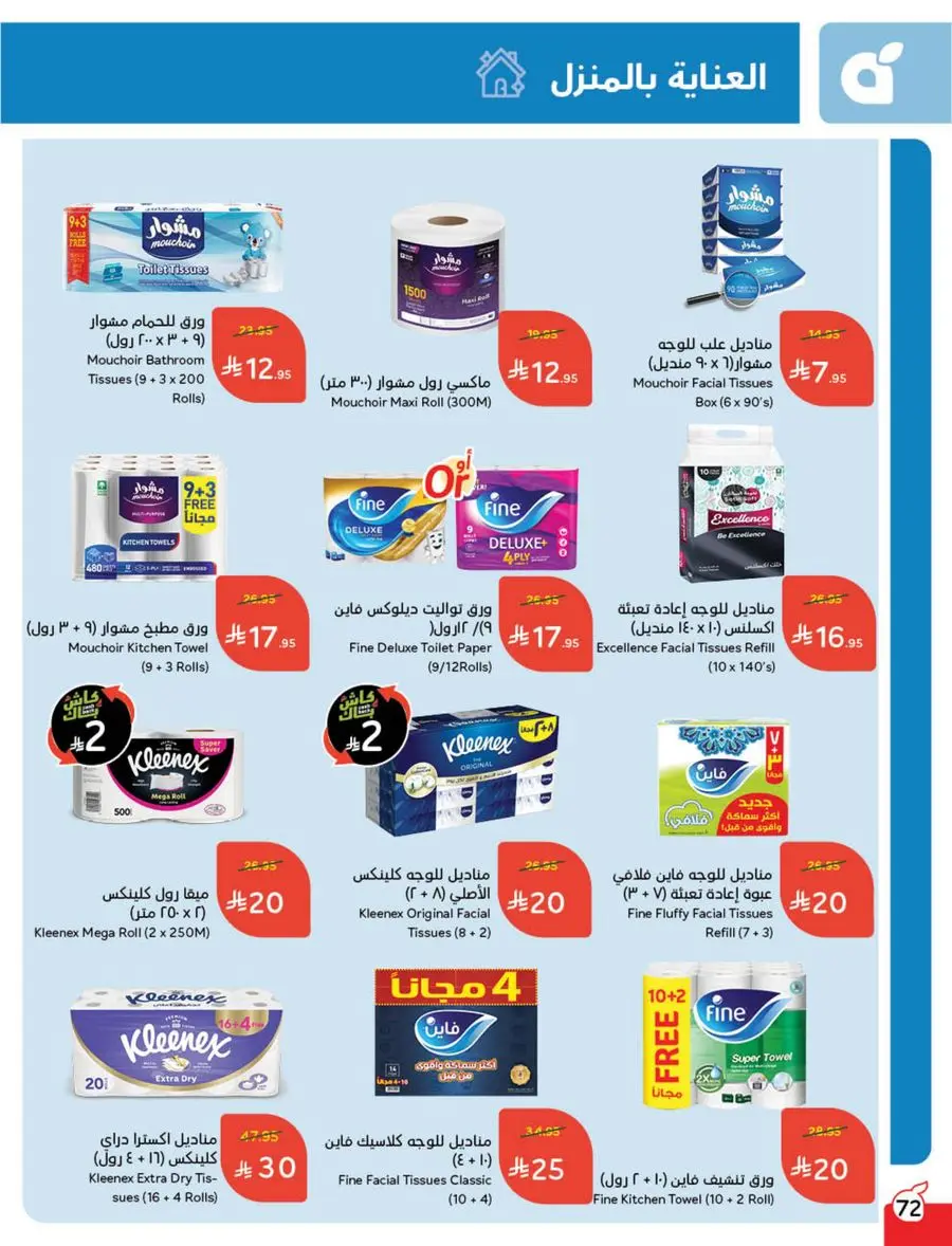 Weekly Mega Offers In Panda Hypermarket Shaqraa