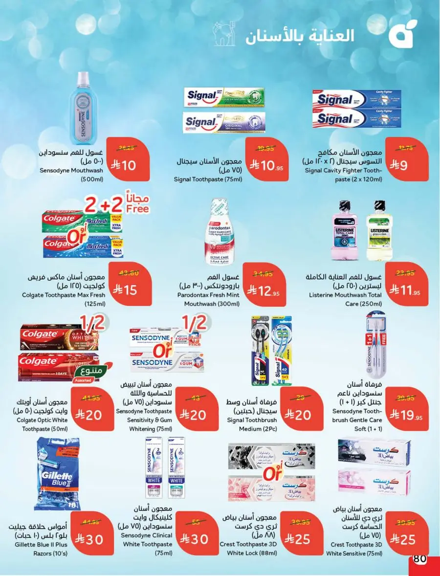 Weekly Mega Offers In Panda Hypermarket Shaqraa