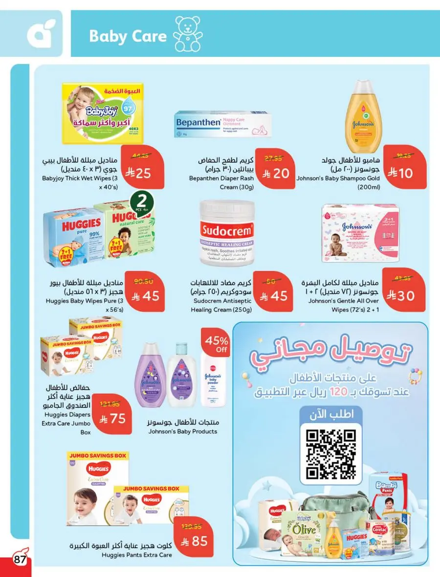 Weekly Mega Offers In Panda Hypermarket Shaqraa