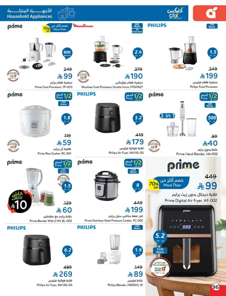 Weekly Mega Offers In Panda Hypermarket Shaqraa