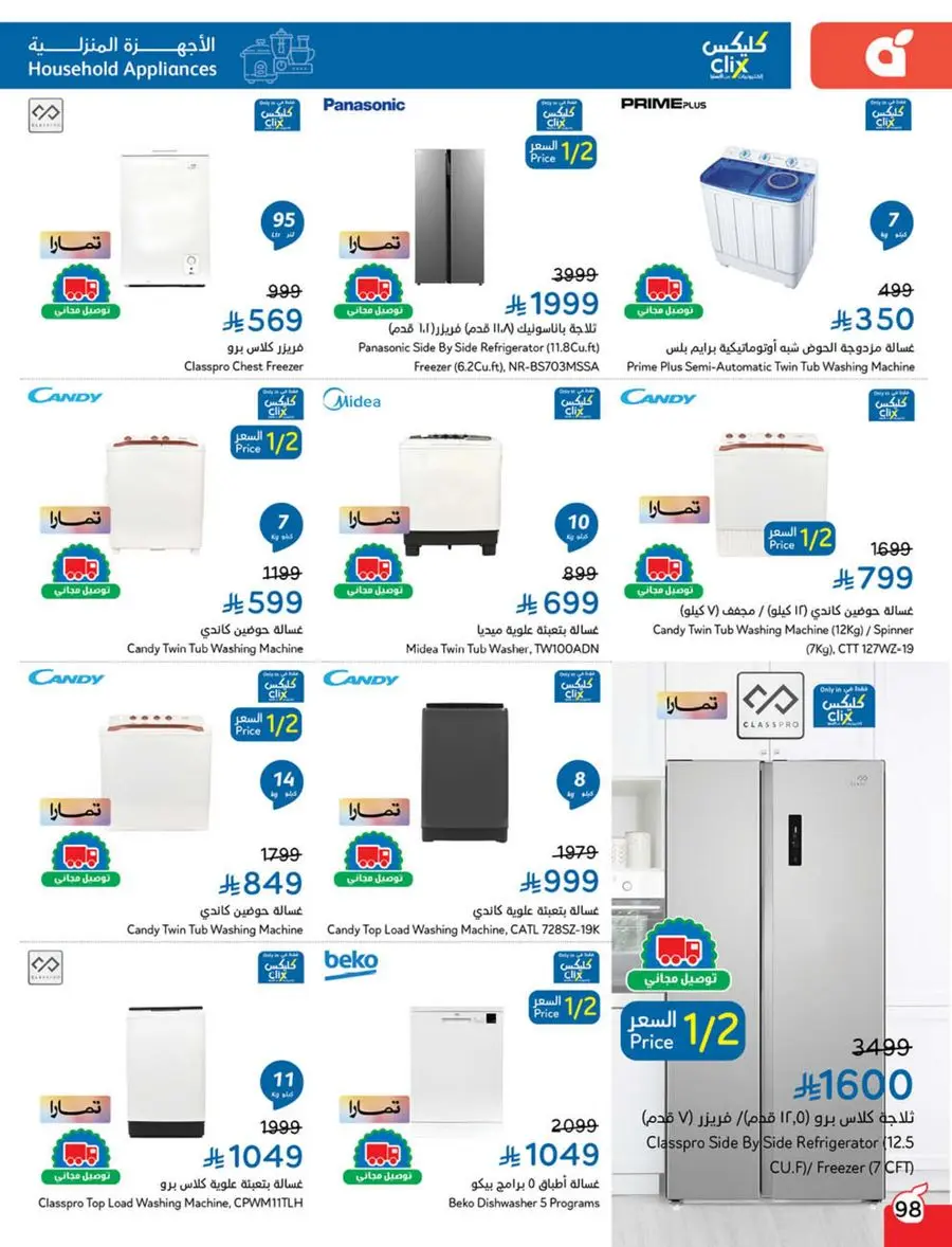 Weekly Mega Offers In Panda Hypermarket Shaqraa