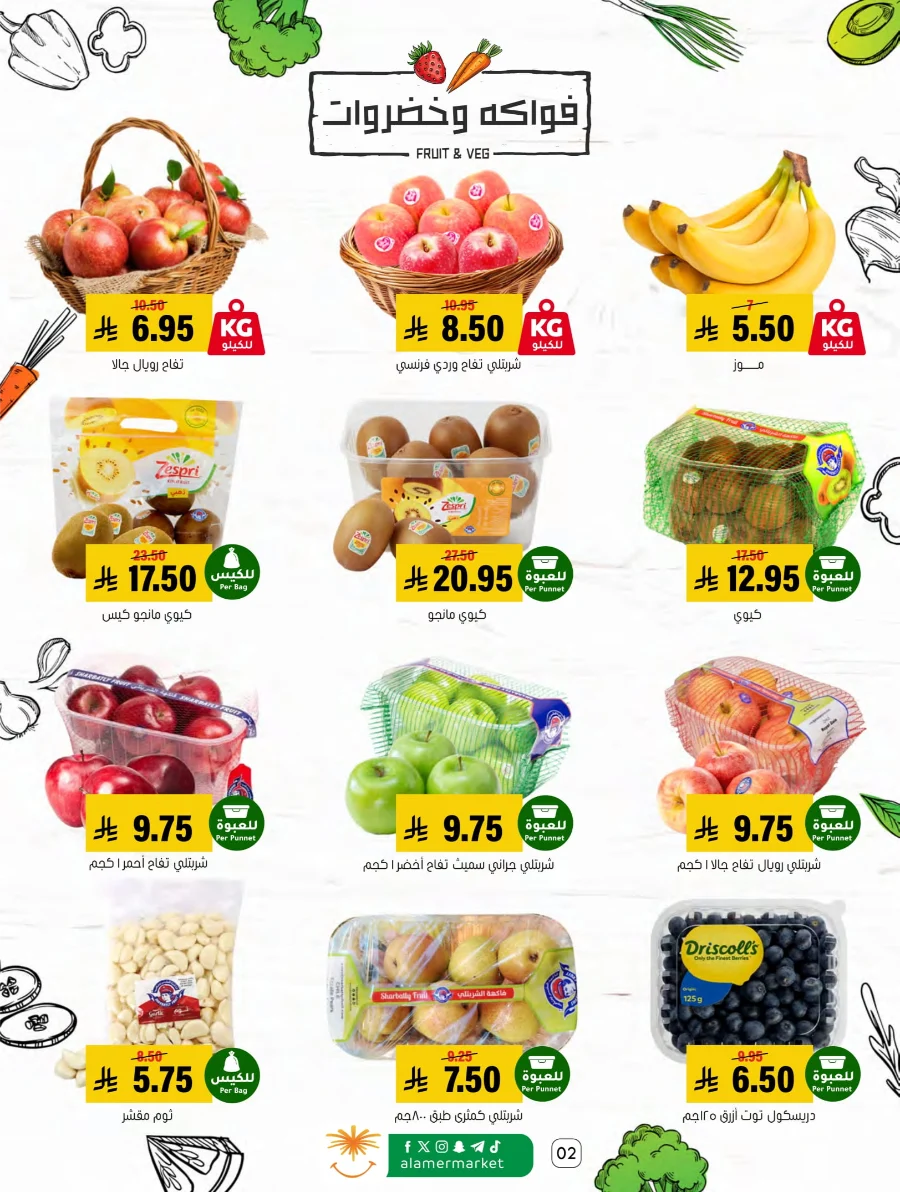 End of Pink October Offer! In Al Amer Market Al Hasa