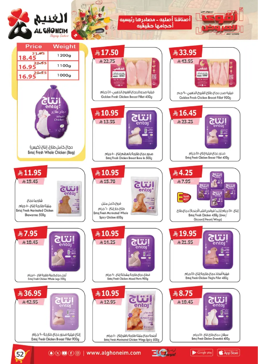 Best Offers In Al Ghoneim market Abha