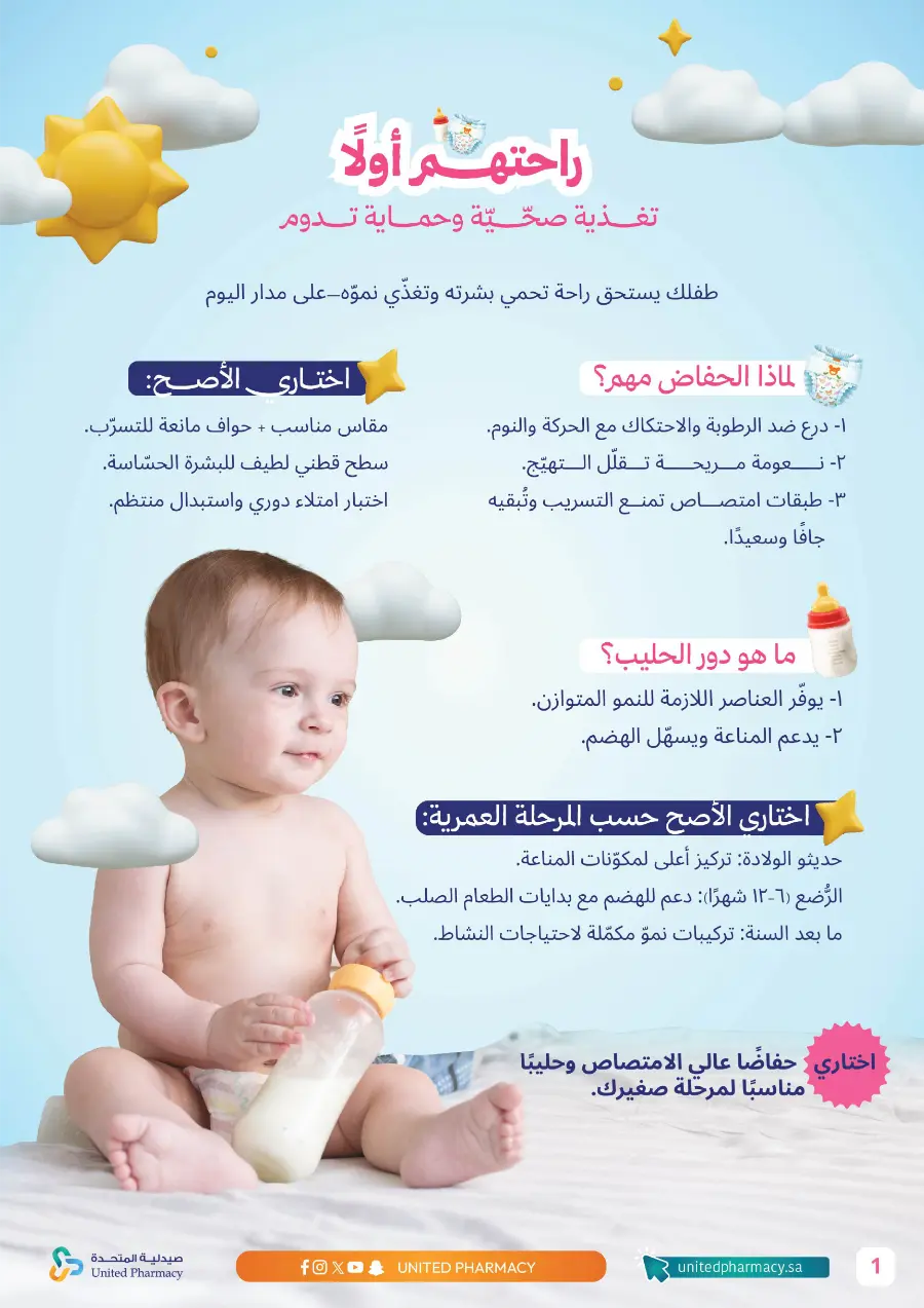 Mom & Baby Special Offers – Up to 50% Off Mom & Baby Special Offers – Up to 50% Off In United Pharmacy Hail