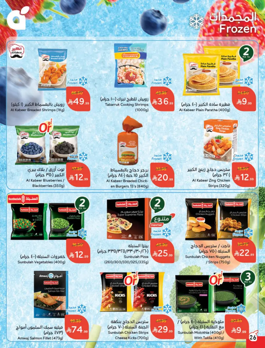 Best Offers of the Week In Panda Hypermarket Hail