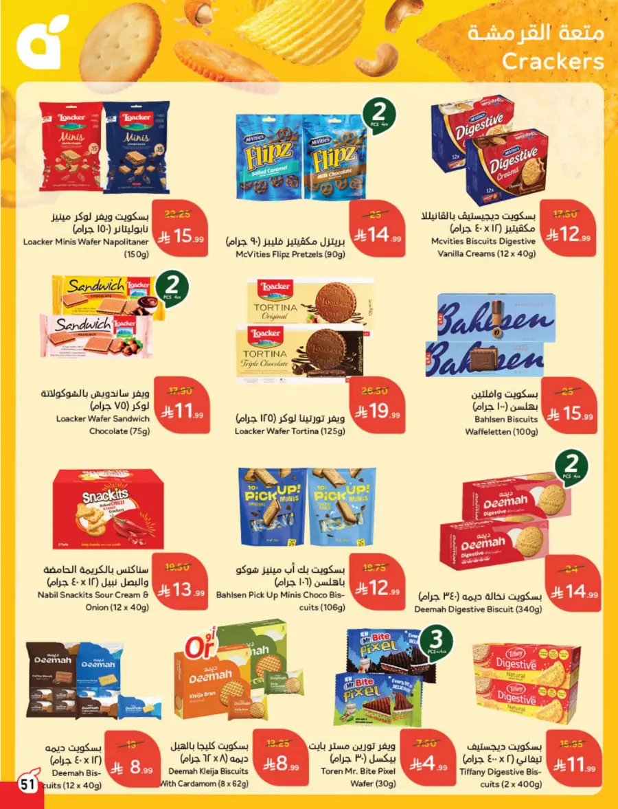 Best Offers of the Week In Panda Hypermarket Hail