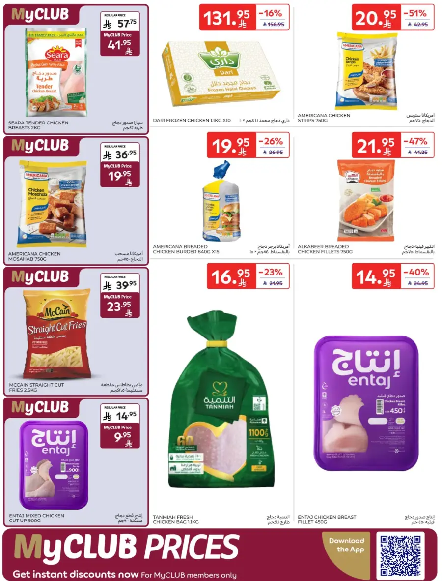 Hot Weekly Deals You Can’t Miss In Carrefour Hail