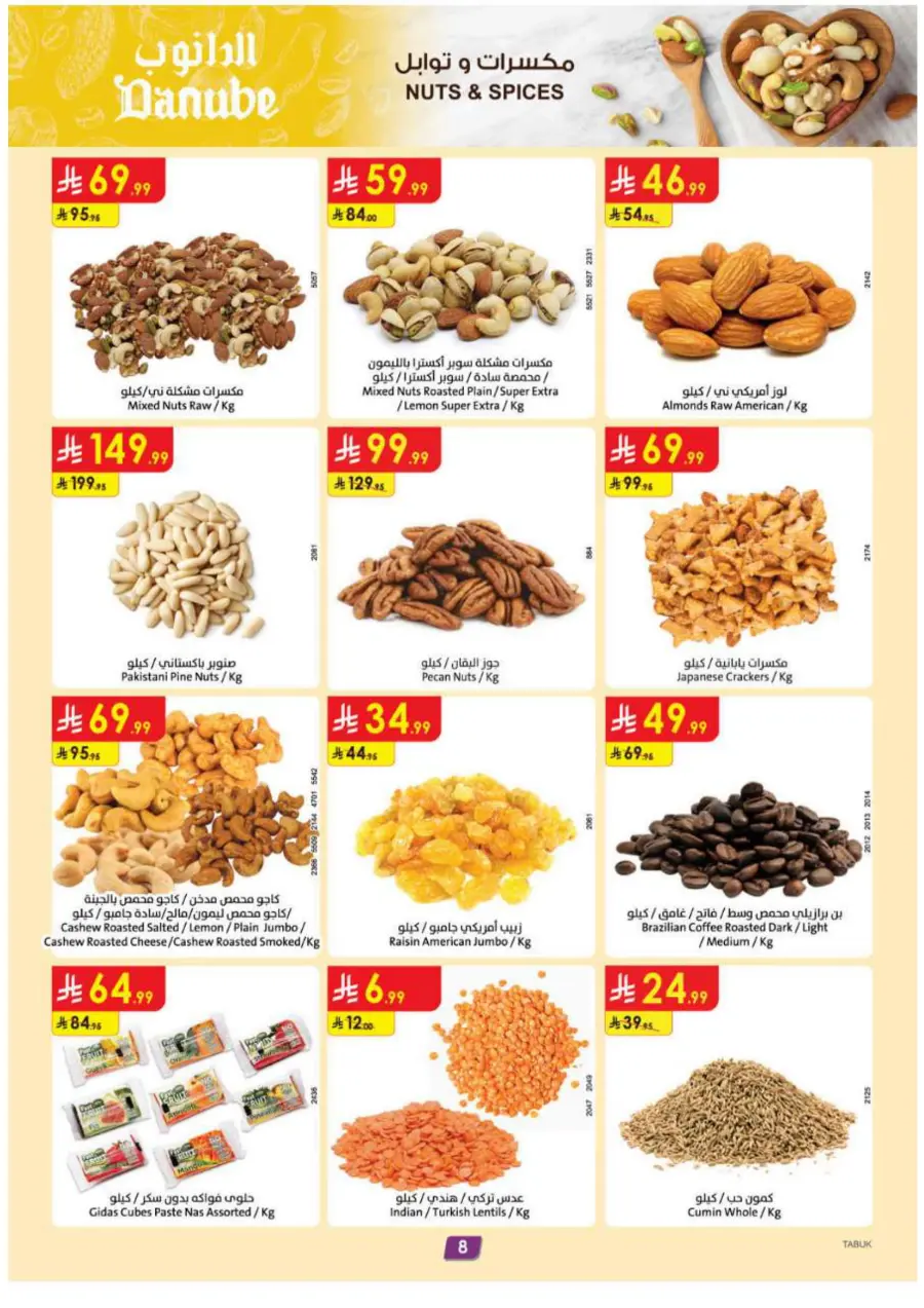 Barbeque Season Barbeque Season In Danube Tabuk