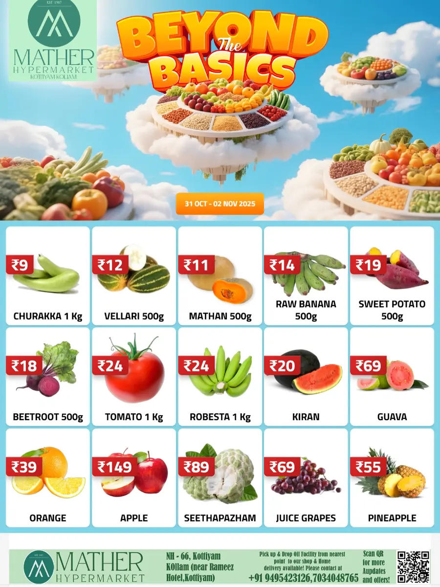 Beyond the basics In Mather Hypermarket Kollam