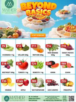 Beyond the basics In Mather Hypermarket Kollam