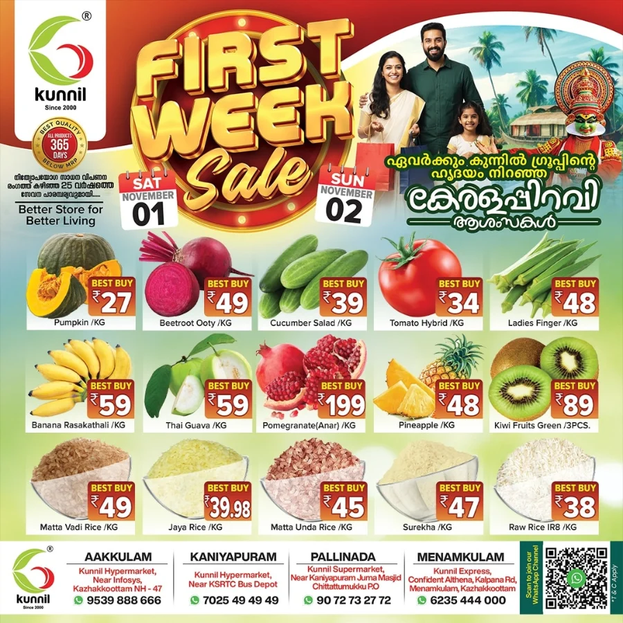 First Week Sale In Kunnil Hypermarket Trivandrum
