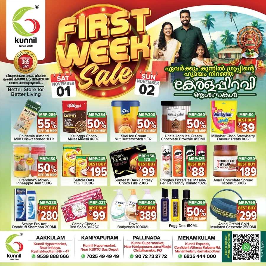 First Week Sale In Kunnil Hypermarket Trivandrum