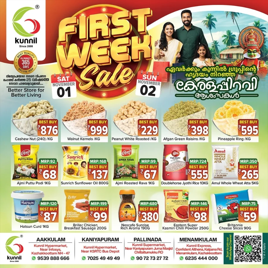First Week Sale In Kunnil Hypermarket Trivandrum