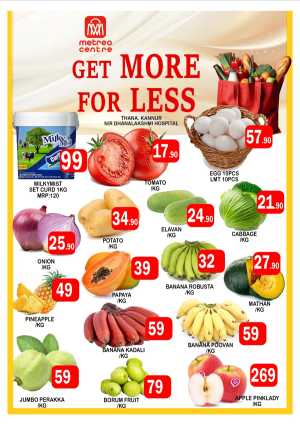 Sunday Deals In Metro Centre Kannur