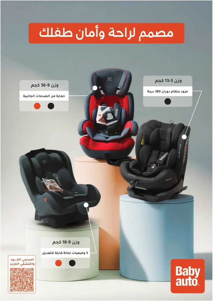 Big Sale In Nahdi Pharmacy Al-Kharj