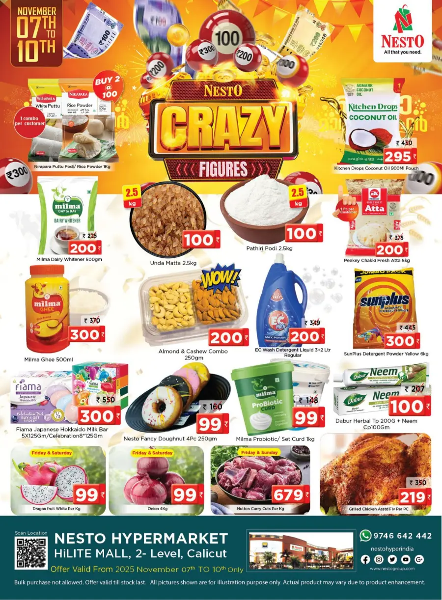 Crazy Figures In Nesto Hypermarket Calicut