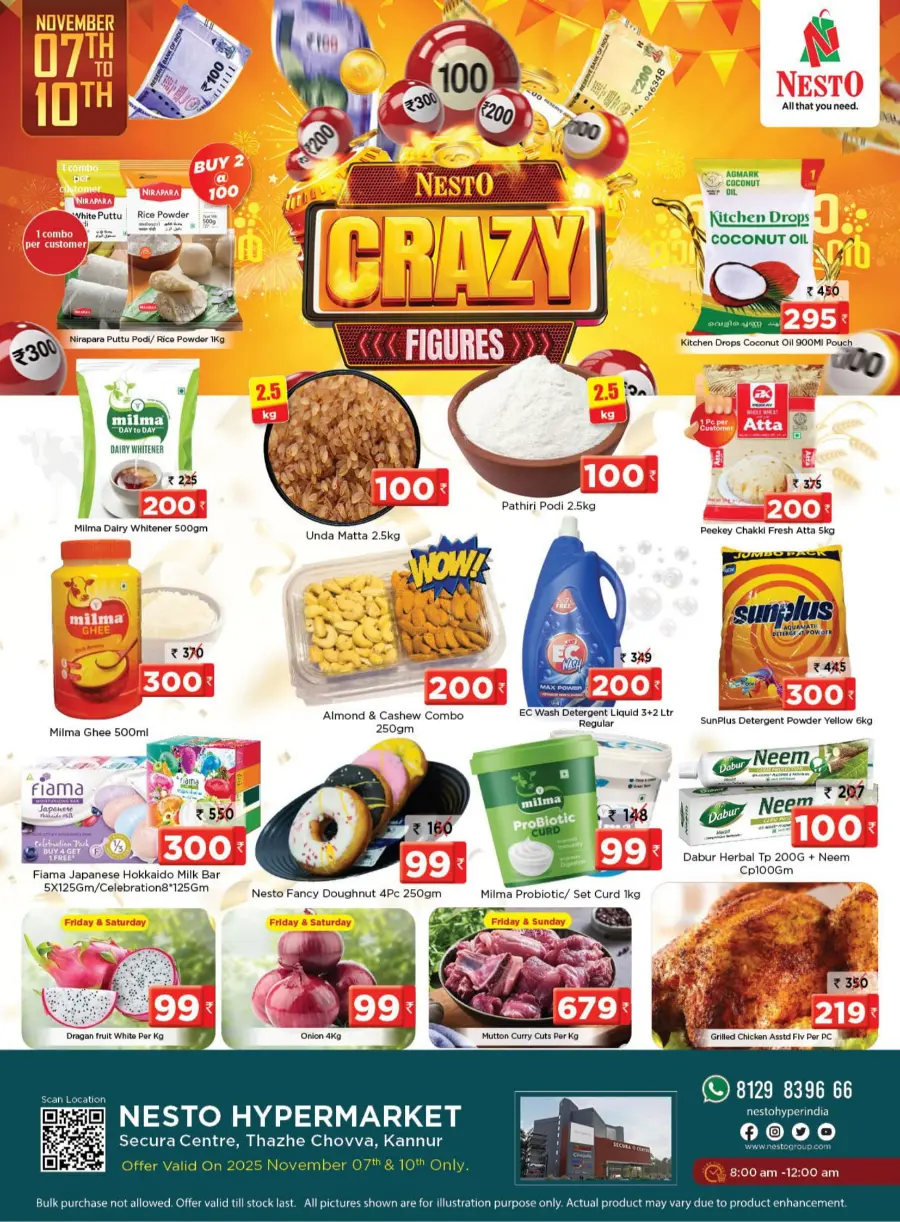 Crazy Figures In Nesto Hypermarket Kannur