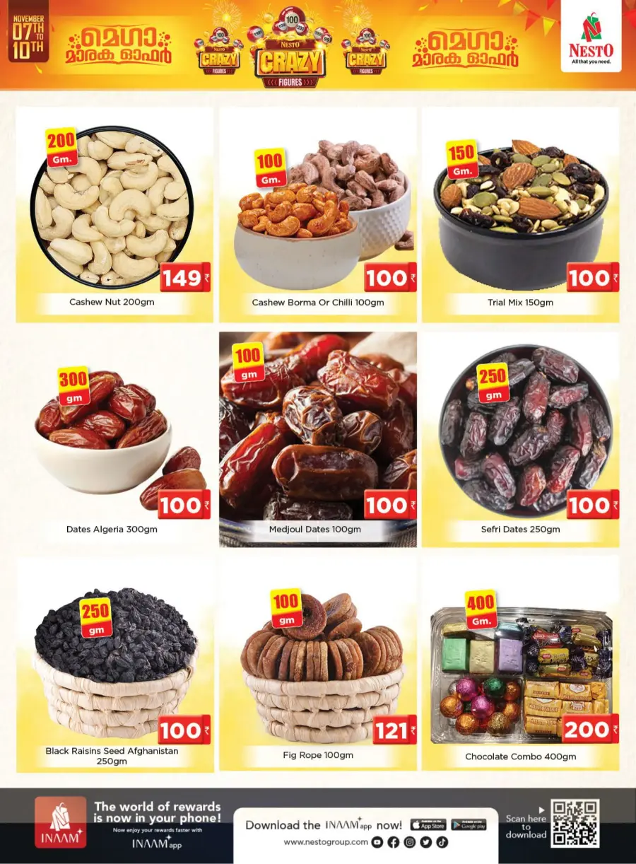 Crazy Figures In Nesto Hypermarket Kannur