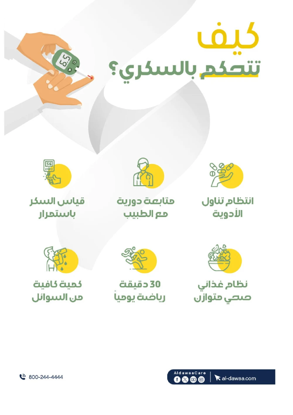 Top Deals - Every number has a meaning! In Al Dawaa Pharmacies Hail