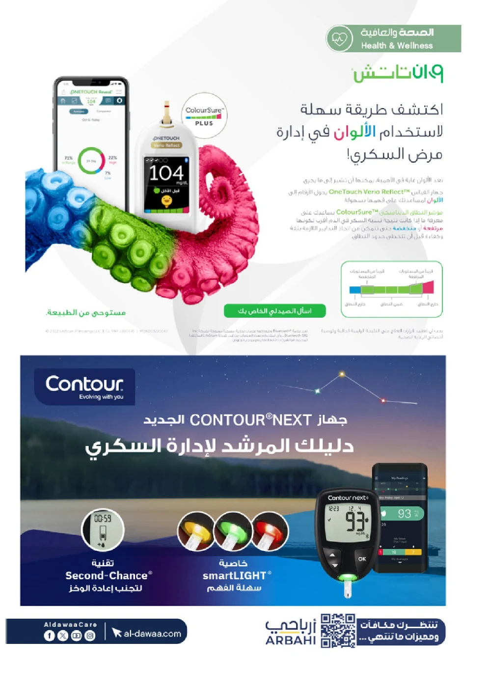 Top Deals - Every number has a meaning! In Al Dawaa Pharmacies Hail