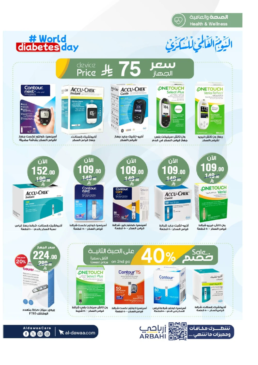 Top Deals - Every number has a meaning! In Al Dawaa Pharmacies Hail