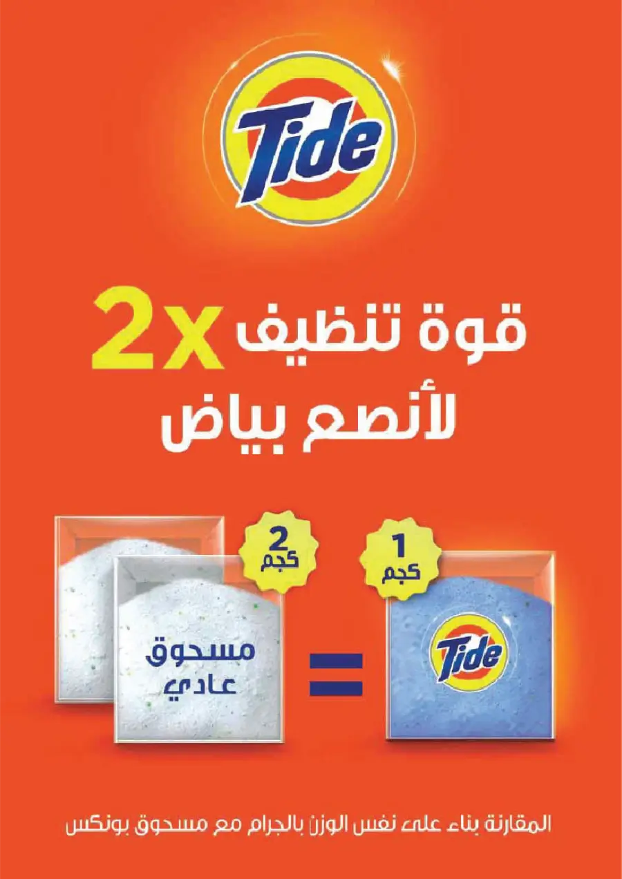 Weekly Promotion – Shop More, Save More In The A Market Riyadh