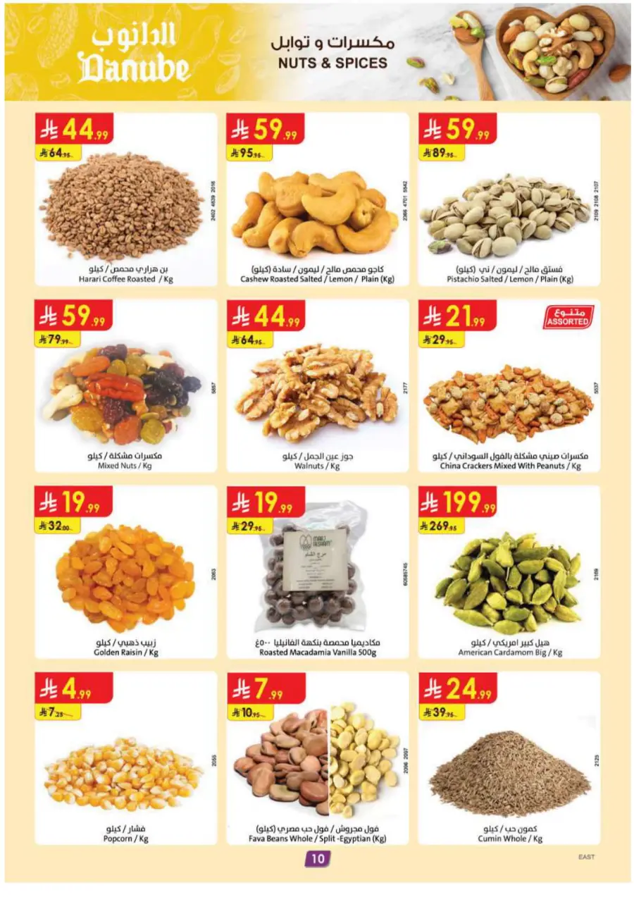 Mega Clearence  Sale