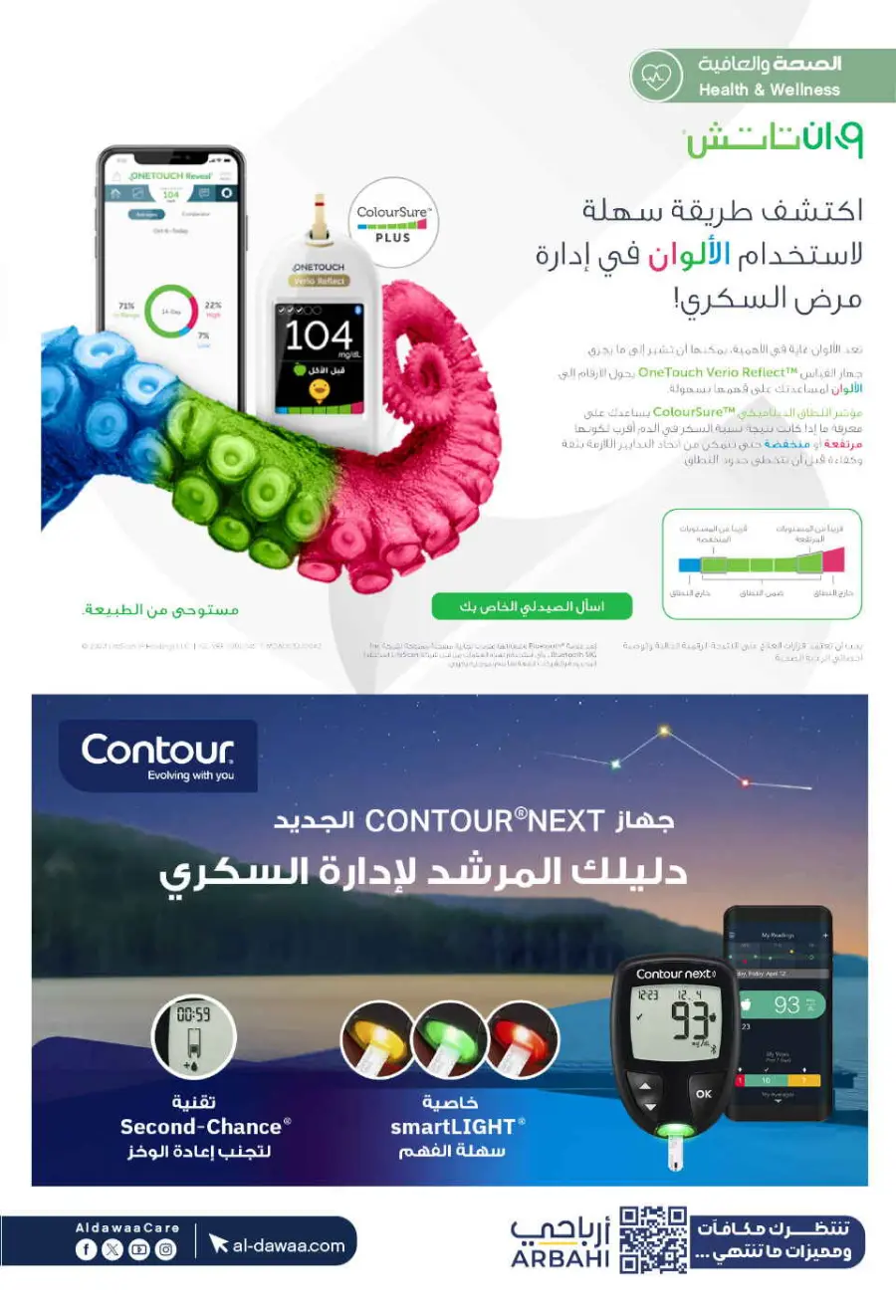 Offers In Al Dawaa Pharmacies Hail