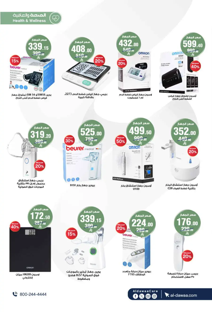 Offers In Al Dawaa Pharmacies Hail