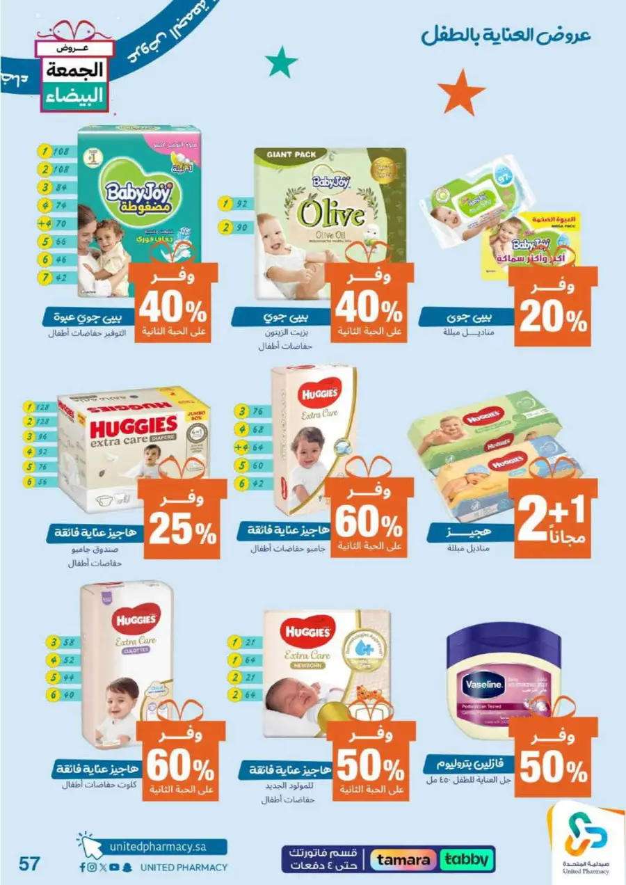 Offers In United Pharmacy Al-Kharj