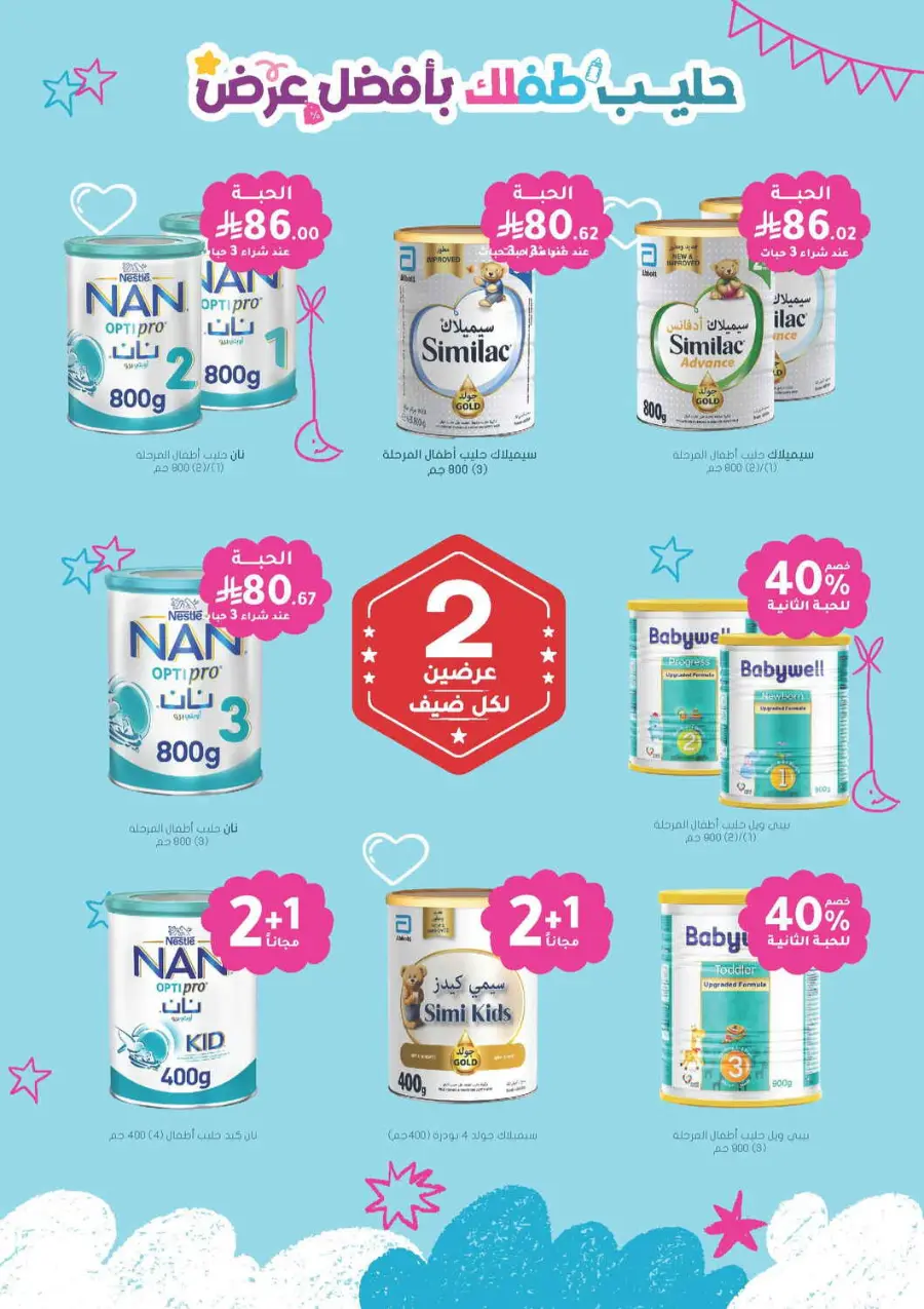 Offers In Nahdi Pharmacy Qaseem