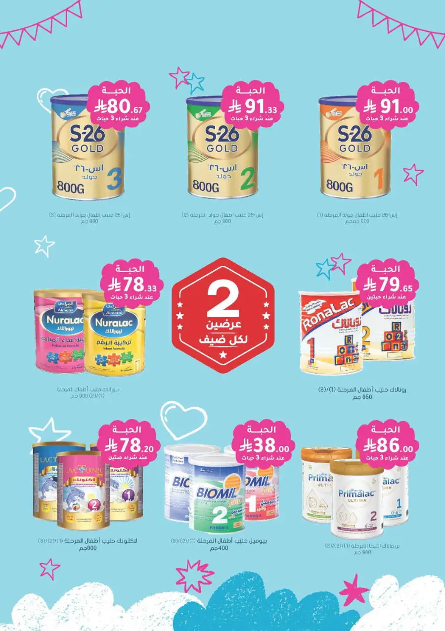 Offers In Nahdi Pharmacy Qaseem