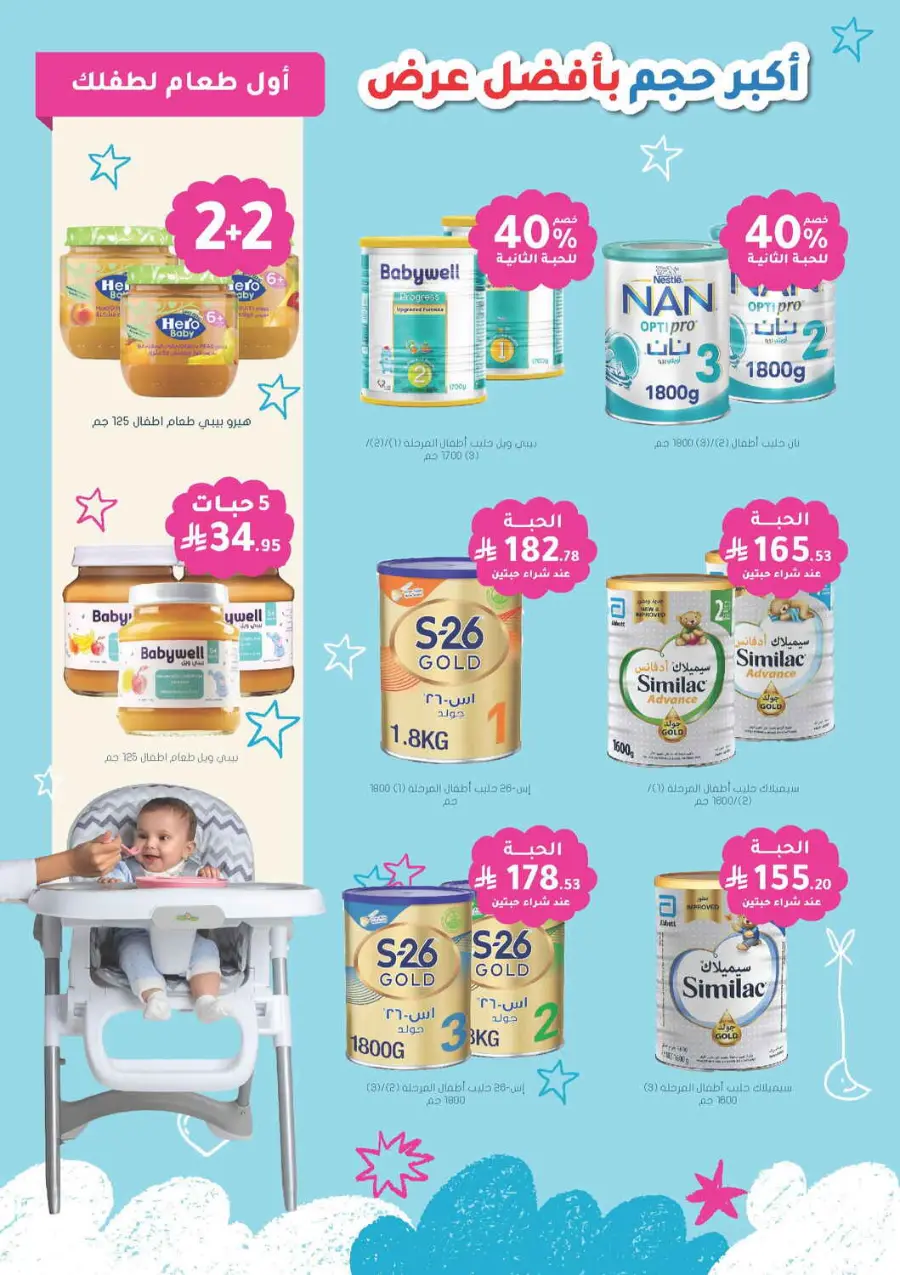 Offers In Nahdi Pharmacy Qaseem