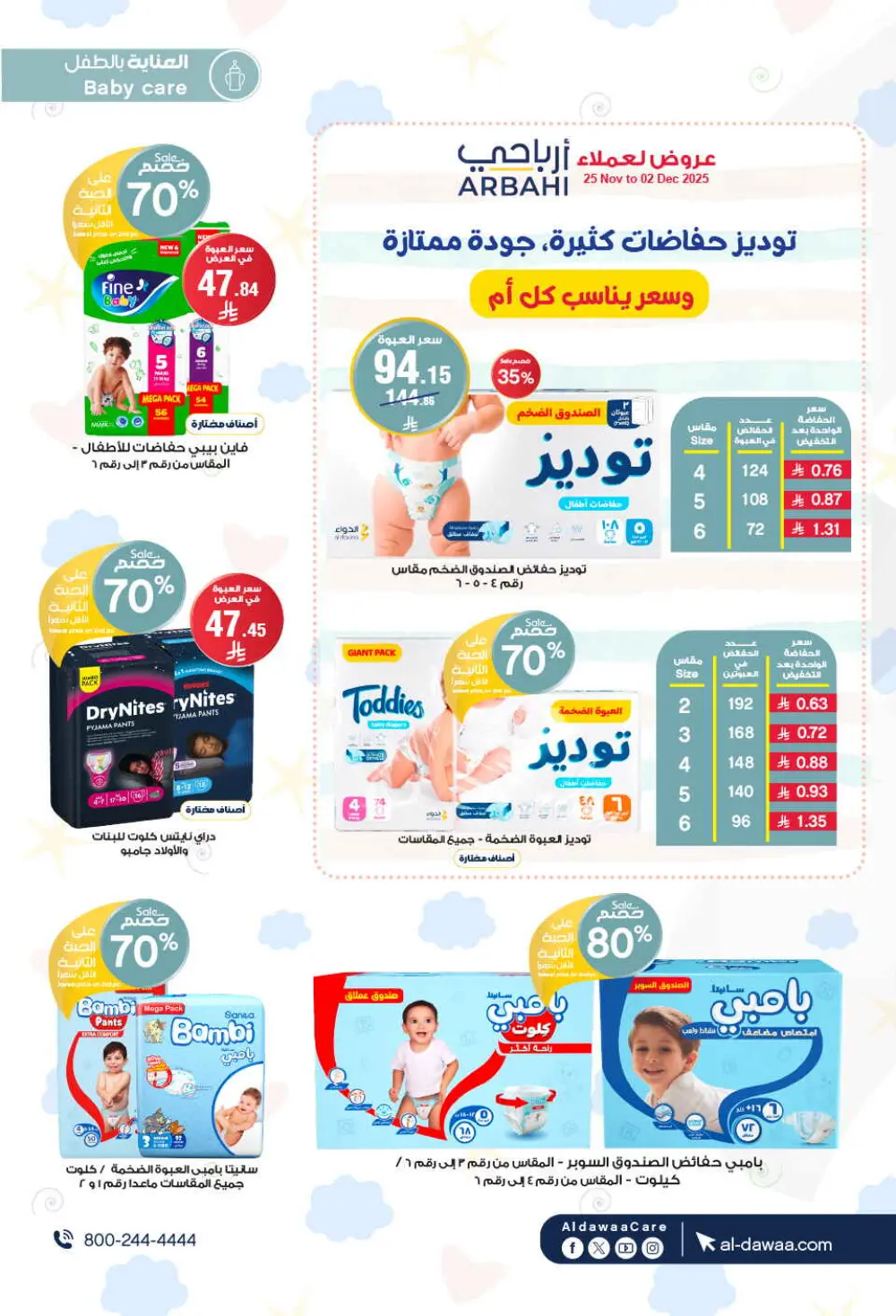 Offers In Al Dawaa Pharmacies Hail