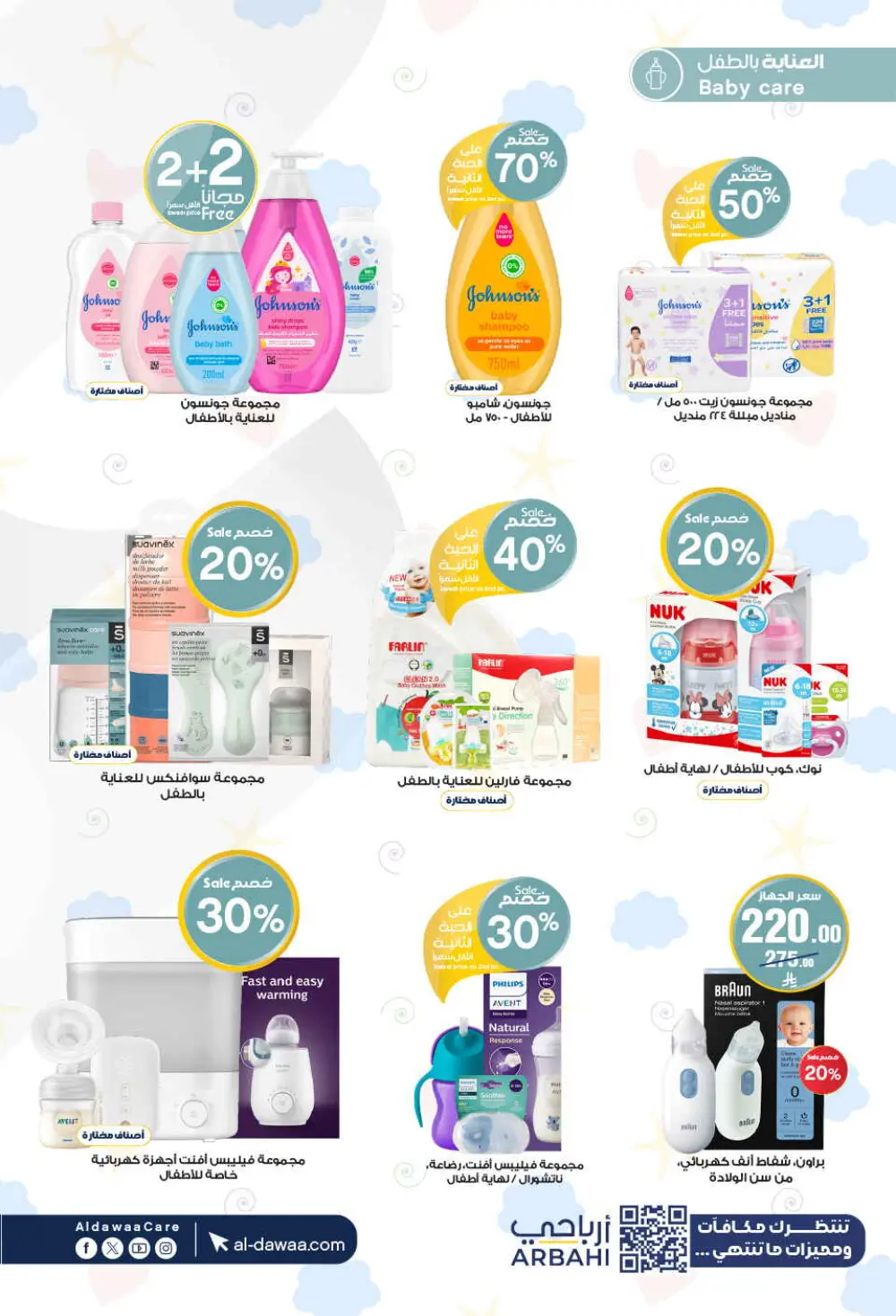 Offers In Al Dawaa Pharmacies Hail