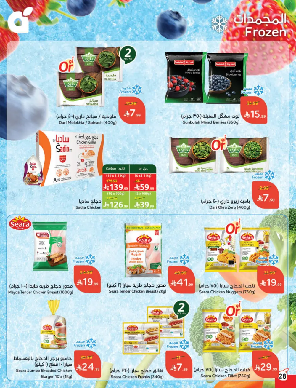 Weekly Offers – Cash Back Deals In Panda Hypermarket Ar Rass