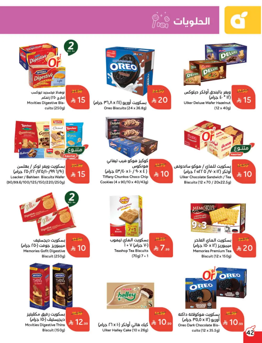 Cash Back Deals In Panda Hypermarket Qaseem