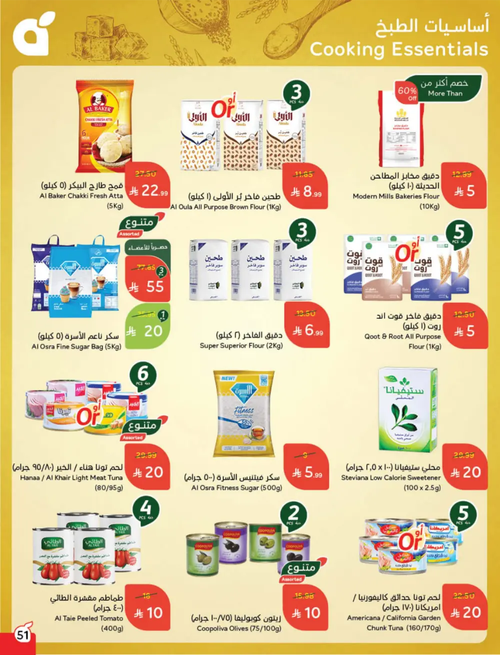 Cash Back Deals In Panda Hypermarket Qaseem