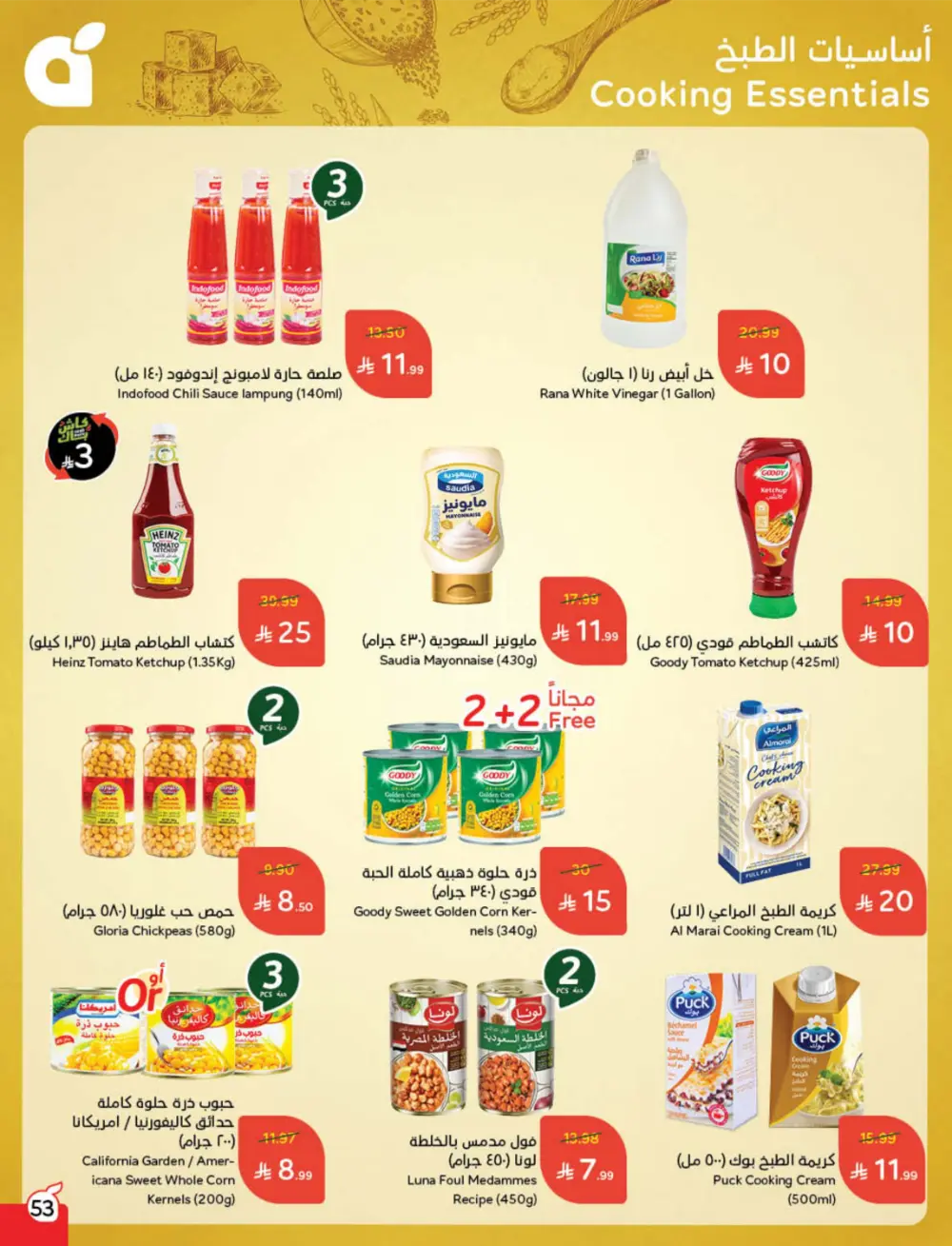 Cash Back Deals In Panda Hypermarket Qaseem