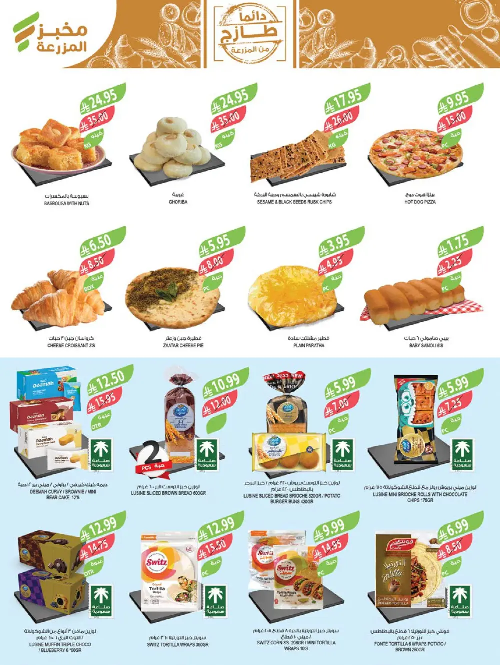 Strongest End-of-Year Offers