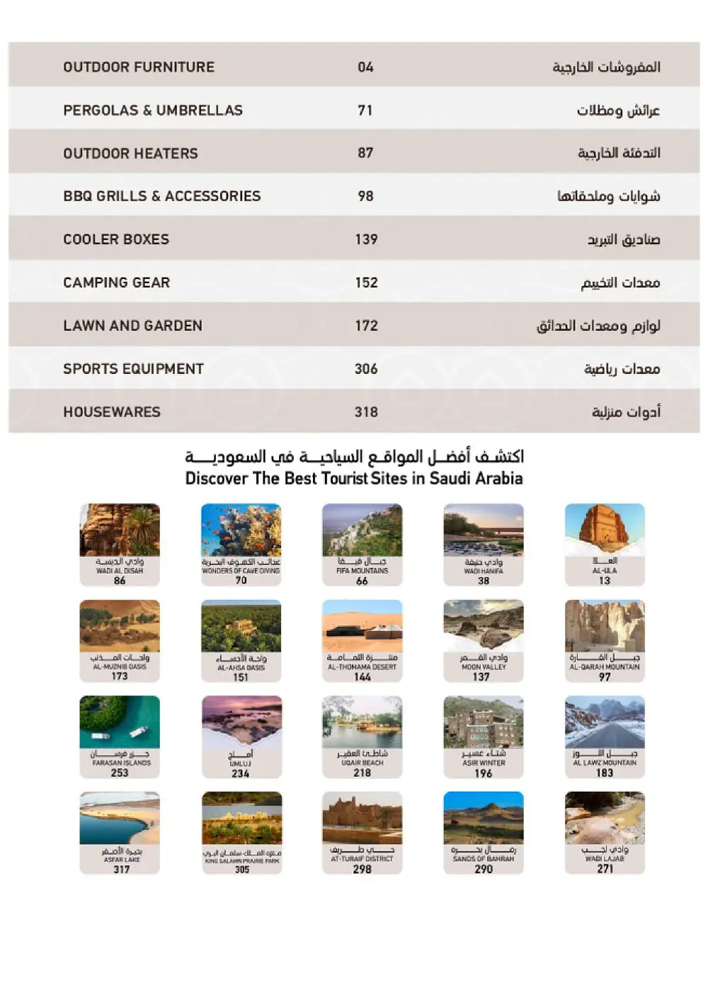 Outdoor Furniture Catalogue